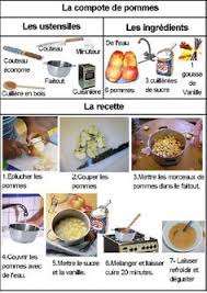 Epingle Sur Miam Miam