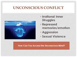 Pioneer In Psychology Sigmund Freud Psychodynamic Theory Controversial Complex Complete Ppt Download