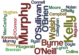 The Meanings And Origins Of The 50 Most Common Last Names In Ireland Irish Last Names Common Irish Last Names Irish Surnames