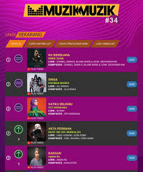 Ilyas tatligan by kucuk ibo — qayitmadin (azeri ve turk muzik) 04:26. Carta Muzik Muzik