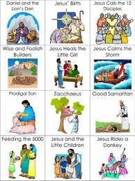 Pin On Jesus Christ