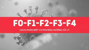 Log into facebook to start sharing and connecting with your friends, family, and people you know. F3 Co Pháº£i Cach Ly Khong Cach Phan Loáº¡i Cach Ly NgÆ°á»i Nhiá»…m Covid 19