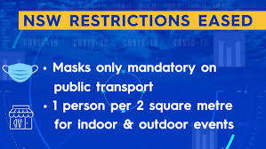 Individuals must wear face coverings when they are in public. Coronavirus Nsw Covid 19 Restrictions Ease As The State Marks Almost A Month Without Community Transmission