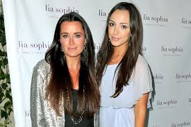 Jul 02, 2021 · richards was born in los angeles in january 1969 to kenneth edwin and kathleen mary richards, who named her after kyle rote of the new york giants. Who Is Kyle Richards Ex Husband Guraish Aldjufrie The Daily Dish