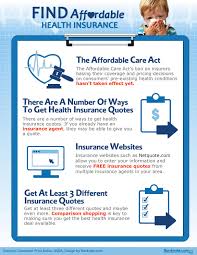 Most states classify their family medical insurance plans as follows Quotes About Health Insurance Companies 28 Quotes