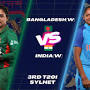 BAN vs IND Women from sportstar.thehindu.com