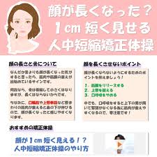 顔が長くなった １ｃｍ短く見せる人中短縮矯正体操について 人中 顔 矯正 顔