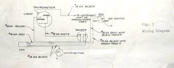 Studebaker corporation, the american automaker, head office and. Bob Johnstones Studebaker Resource Website 1963 Studebaker Avanti Tachometer Wiring