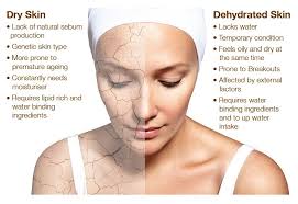 Profile for 4ever Young w Dr's Secret