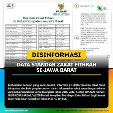Kadar dan jenis zakat fitrah ialah segantang makanan asasi penduduk negeri tempat seseorang mukallaf itu bermukim. Data Standar Zakat Fithrah Se Jawa Jabar Saber Hoaks Facebook