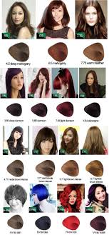 Permanent Coffee Brown Hair Color Bigen Hair Dye Color Buy Bigen Hair Dye Color Permanent Hair Color Coffee Brown Hair Color Product On Alibaba Com