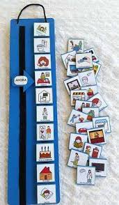 Decoración para piezas de niños. Manque Boite Fini Tabla De Rutina Ninos Horario Para Ninos Actividades Para Ninos Autistas