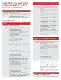 Subscription Manager Command Cheat Sheet For Red Hat Enterprise Linux Red Hat Customer Portal