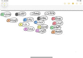 2021年（2021 ねん）は、西暦（グレゴリオ暦）による、金曜日から始まる平年。令和3年。 この項目では、国際的な視点に基づいた2021年について記載する。 干支：辛丑（かのと うし）. Xsdyy Vkwuibtm