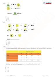 Class 5 Logical Reasoning Worksheet 08 Worksheets Model Question Paper Worksheets For Class 1