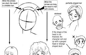 Before beginning to draw anime. Draw Manga Body Tutorial Draw Manga Joshua Nava Arts
