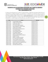 Aprobacion-6250Bf2021_3aSesOrd2021