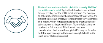 Maybe you would like to learn more about one of these? Wrongful Death Claims And Lawsuits Lung Cancer Center