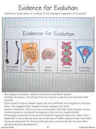 Elliott sober, university of wisconsin, madison. Evolution And Natural Selection Interactive Notebook Activities From Stephanie Elkowitz On Teachersnot Biology Classroom Biology Lessons Life Science Classroom