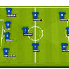 Man city v chelsea line ups. Https Encrypted Tbn0 Gstatic Com Images Q Tbn And9gctmw0ole2nz1y9eepe2l8lddjhmscgoyvicpitscbk Usqp Cau