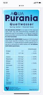 Else balkan peninsula png text effects? La Marzocco Linea Mini Help Scale At Group Brew Head
