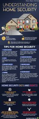 Building A Wilderness Survival Camp Http Off Grid Info Blog Building A Wilderness Survival Camp I P Home Security Tips Home Protection Home Security