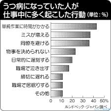 ニュースイッチ