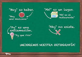 Resultado de imagen para imagenes sobre ortografia y escritura