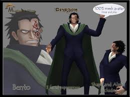 We did not find results for: Second Life Marketplace Avatar Monkey D Dragon One Piece 100 Mesh Bento