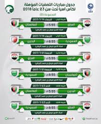 شاهد جدول مباريات اليورو 16 يونيو 2016 كاملا. Ø§Ù„Ø§ØªØ­Ø§Ø¯ Ø§Ù„Ø³Ø¹ÙˆØ¯ÙŠ Ù„ÙƒØ±Ø© Ø§Ù„Ù‚Ø¯Ù… On Twitter Ø§Ù„ØªØµÙÙŠØ§Øª Ø§Ù„Ø¢Ø³ÙŠÙˆÙŠØ© Ø¨Ø§Ù„Ø±ÙŠØ§Ø¶ Ù…Ù†ØªØ®Ø¨Ù†Ø§ Ø§Ù„Ø£ÙˆÙ„Ù…Ø¨ÙŠ 1 Vs Ù…Ù†ØªØ®Ø¨ Ø§Ù„Ø¨Ø­Ø±ÙŠÙ† Ø§Ù„Ø£ÙˆÙ„Ù…Ø¨ÙŠ 1 Ù‡Ø¯Ù Ù„Ù„Ù…Ù†ØªØ®Ø¨ Ø§Ù„Ø¨Ø­Ø±ÙŠÙ†ÙŠ 63 Ù…Ø¹Ø§Ùƒ ÙŠØ§Ù„Ø£Ø®Ø¶Ø± Afcu23