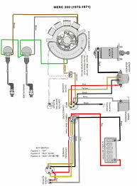 Sw3 oil warning red light v4. Vjmchiavelli 2014 Yamaha 150 Hp Trim Wiring Diagram Yamaha Trim Gauge Wiring Wiring Diagram Tags Load Terms Load Terms Discoveriran It