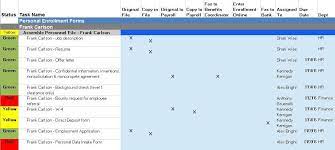 Evaluate project managers' performance with this excel rubric template. Excel Hiring Rubric Template Template Hiring Rubric Scorecard For Head Of Sales You Will Now Be Redirected To The Page Where You Will Create Your Rubric