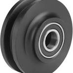 Amazon.com: Sliding Barn Door Wheel Set 2PCS U-Groove ...