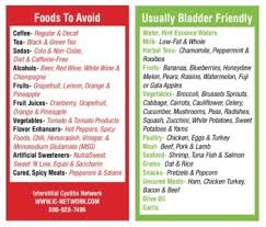 Icn Diet Cards 10 Pack Foods To Avoid Nutrition Tips Diet