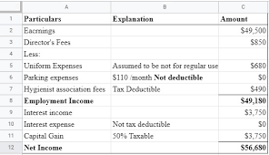 No change in income tax slabs, introduction of dispute resolution committee and much more. Solved Maria Del Mar Age 30 Earned 49 500 Last Year As A Dental Hygienist For Hillside Dental Associates During The Year Maria Also Received D Course Hero