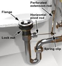 install a drop in bathroom sink {1