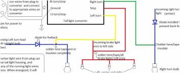 Did you know that there are three different wiring systems in your vintage camper? Wiring Diagram For Gulfstream Travel Trailer