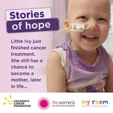 The Royal Women's Hospital