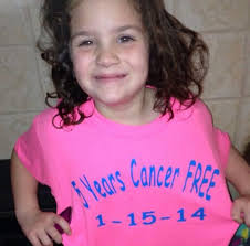 17th Annual ASK 5K & Fun Walk Presented by Anthem