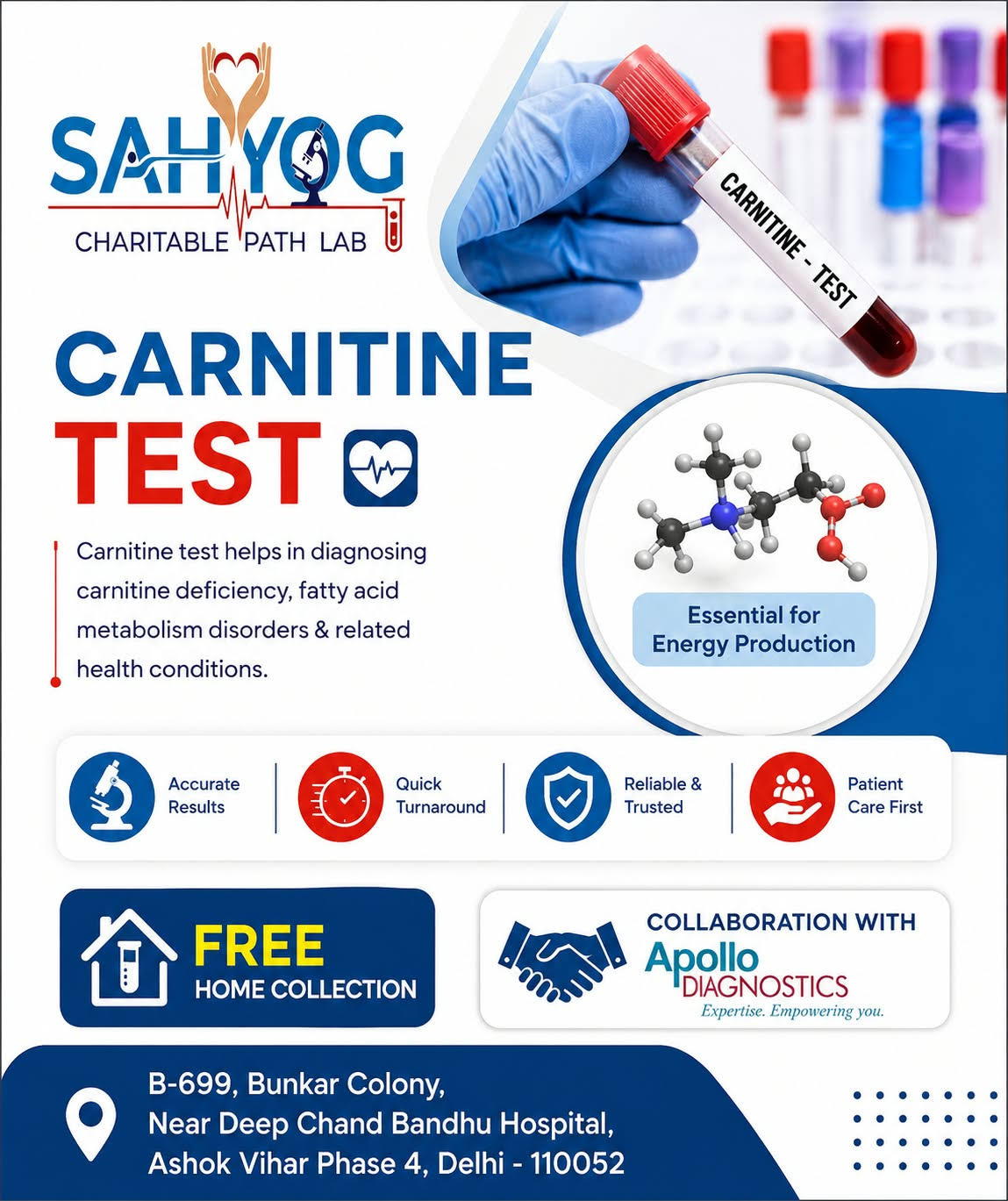 CERNITINE TEST
