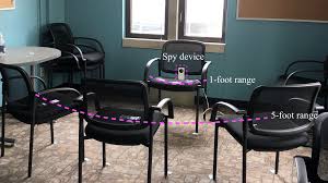Sneaky Spy Devices and Defective Detectors: The Ecosystem of Intimate  Partner Surveillance with Covert Devices