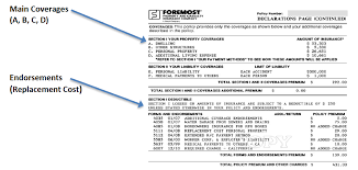 Additionally, your home insurance policy safeguards your assets if you're liable for someone else's injuries or property damage. Mobile Manufactured Home Insurance Claim Tips United Policyholders