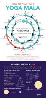 A Mala Meaning Garland In Sanskrit Evokes A Circular Continuous Form In Practice A Mala Is The Devoted Offering Yoga Postures Yoga Tips Yoga For Beginners
