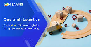 Các quy trình logistics quan trọng và cách tối ưu để doanh nghiệp nâng cao  hiệu quả hoạt động
