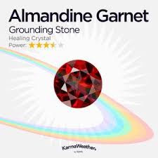 Birthstone Meanings And Powers Chakra Healing Stones Meanings Properties Chart Chakra Healing Stones Healing Stones Meanings Chakra Healing Crystals
