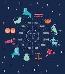Zodiac sign compatibility chart covers a concept in astrology that helps one know how well two individuals get along. What Star Sign You Should Date Based On Your Zodiac