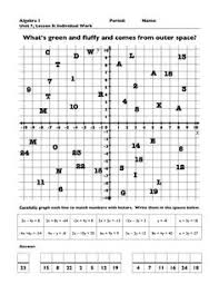 Systems of linear inequalities answer sheet displaying top 8 worksheets found for this concept. 710 School Ideas In 2021 Math Classroom Teaching Math Middle School Math