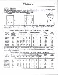 Tablecloth Sewing Suggestions Tablecloth Size Chart Table Cloth Tablecloth Fabric