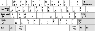 Grey kitchen ideas ukrainian keyboard lexilogos francais. Wikizero Keyboard Layout