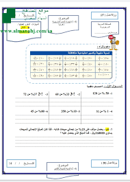 أوراق عمل في النسب والمعادلات المئوية الصف الثاني المتوسط رياضيات الفصل الأول المناهج السعودية
